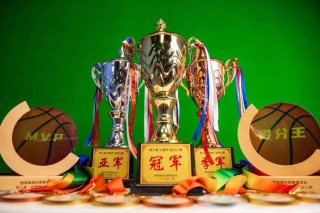 cba冠军奖杯多少钱（cba的冠军奖杯）
