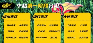 2022年中国中超足球联赛球队名单，中超球队2020？