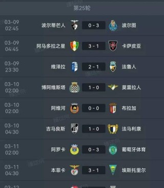 费雷拉vs里斯本竞技比赛结果查询（费雷拉vs里奥阿维）