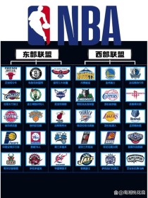 南方公牛是什么队，南方公牛足球队