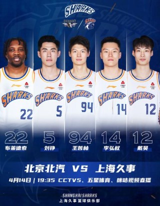 cba上海队人员名单，cba上海队球员名单照片