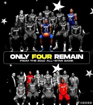 关于2010年nba全明星赛阵容名单的信息