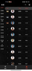 国家cba联赛排名单（cba国家队都有谁）