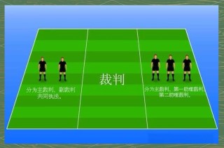 五人制足球为什么不火，五人制足球为什么不行？