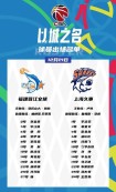cba福建队队员名单，cba福建队队员名单最新？