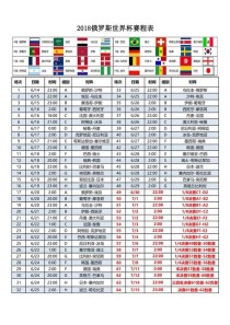 世界杯分组2018对阵表，2018世界杯分组抽签