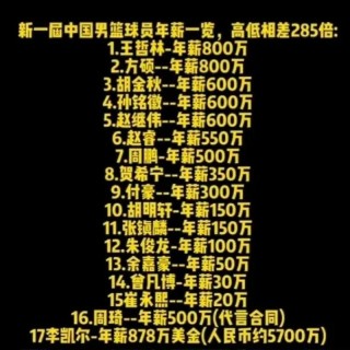cba球队收入排行榜（cba球队营收）