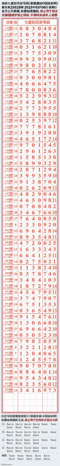 2021年欧洲杯体彩中心竞彩截止时间，欧洲杯体育彩票竞彩
