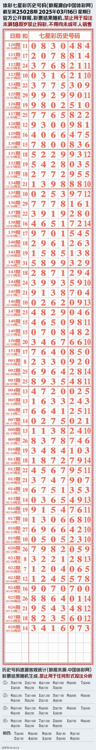 2021年欧洲杯体彩中心竞彩截止时间，欧洲杯体育彩票竞彩
