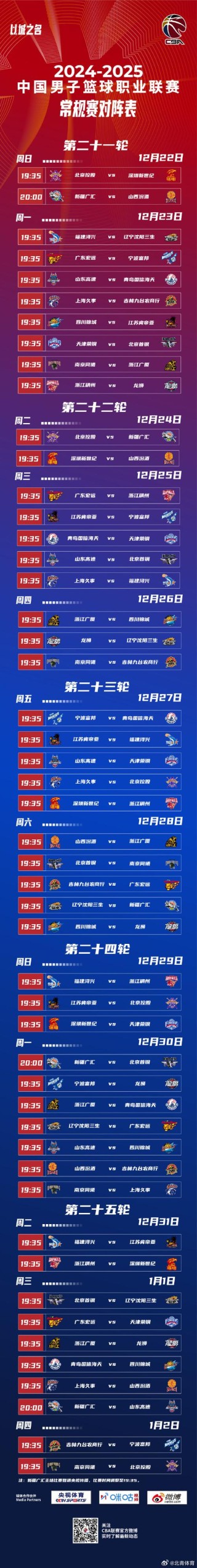 cba联赛啥时候开始（cba联赛20212022什么时候开始）