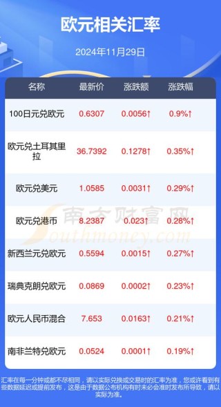 梅西最高年薪是多少人民币，梅西年薪排行
