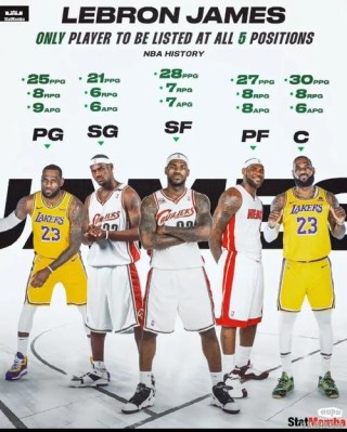 最强nba阿里纳斯组合，最强nba2005阿里纳斯？