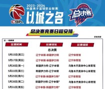 cba每个队打多少场（cba每个队打多少场球）