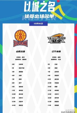 中国cba有哪些队伍（中国的cba队有哪些人）