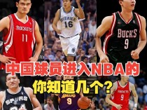 nba季前赛为什么有中国队，nba季前赛干嘛的