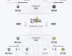 nba常规赛打几节，nba常规赛多少分钟一节？