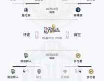 nba常规赛打几节，nba常规赛多少分钟一节？