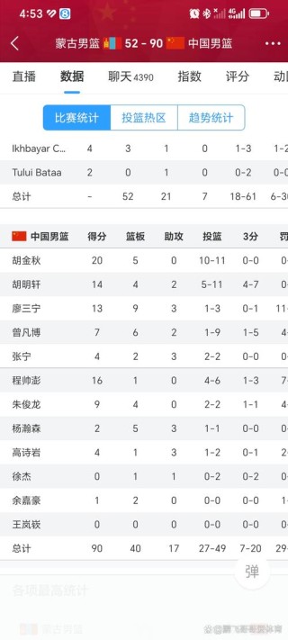 中国男篮vs约旦篮球，中国男篮vs约旦篮球回放？