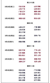 cba联赛啥时候开始（cba联赛20212022什么时候开始）