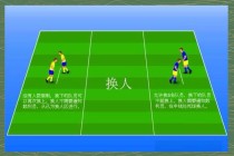 五人制足球为什么不火，五人制足球为什么不行？