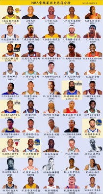 2021太阳vs湖人（2021太阳vs湖人g4全场回放）