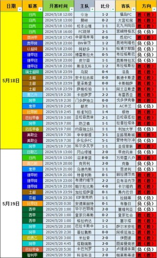 足球彩票胜负什么意思，足球胜负彩游戏规则？