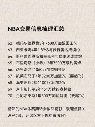 cba球员交易规则表，cba球员交易规则表格