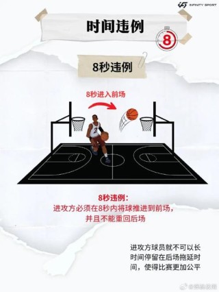 cba有没有进攻三秒，cba有没有进攻三秒违例