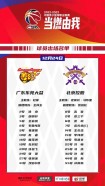 cba现在有多少球队（cba现在有多少球队了）