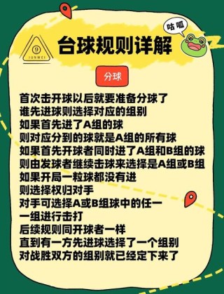 最新台球国标规则，2020台球国标规则？