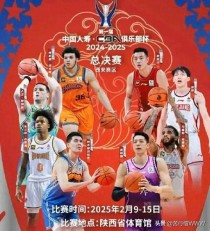 cba各名次奖金多少，cba 奖金？