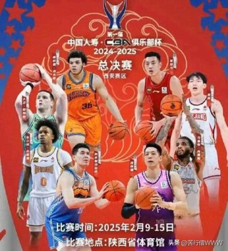 cba各名次奖金多少，cba 奖金？