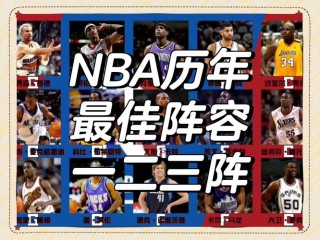 最强nba阿里纳斯组合，最强nba2005阿里纳斯？
