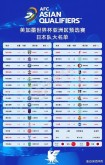 日本足球队最新世界排名，日本队在世界足球的排名