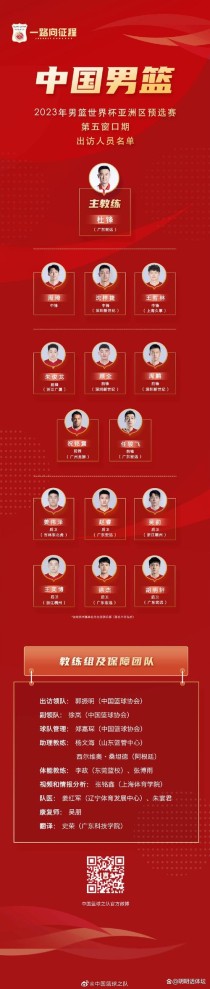 cba一共有多少人打，cba总共多少人