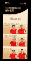 cba篮球名人堂名单（cba有名人堂吗）