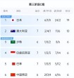 世界杯阿根廷克罗地亚比分预测（世界杯阿根廷克罗地亚比分预测最新）