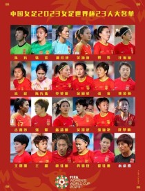 中国女足队员名单王珊珊，中国女足队员名单号码