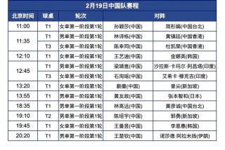 篮球亚洲2021预选赛赛程，篮球亚洲2021预选赛赛程表