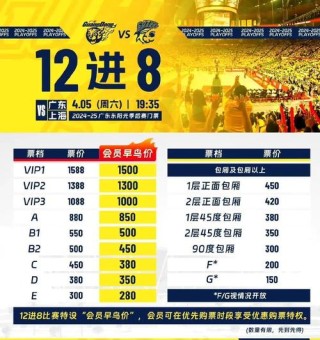 cba球队价格排名表，cba球队价格排名表图片？