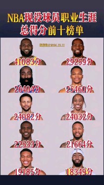 nba奇才vs热火（今日奇才对热火全场回放）