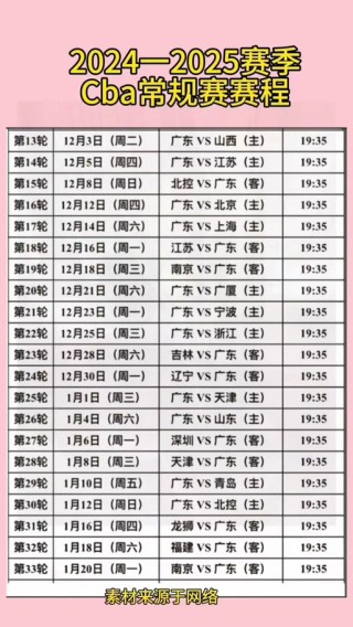 cba篮球记录表模板，cba篮球记录表模板图片？