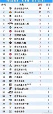 费城76人最奇葩的打法（费城76人什么意思）