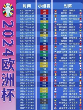 欧洲杯有几个球队，欧洲杯几个球队进入淘汰赛？