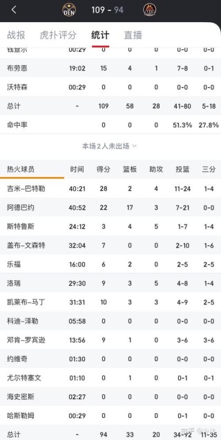 nba2022年赛程表，nba20202021赛程表