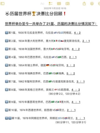 巴拉圭是第几届世界杯冠军，巴拉圭获得过世界杯冠军吗
