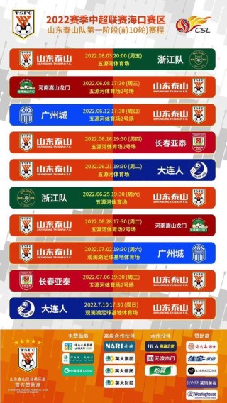 2022年中国中超足球联赛球队名单，中超球队2020？