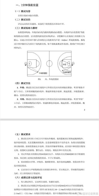 cba体测臂展，cba体测身高臂展？