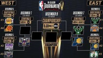 12月1日nba赛程，12月12号nba