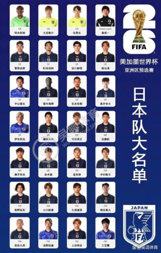 日本足球队最新世界排名，日本队在世界足球的排名